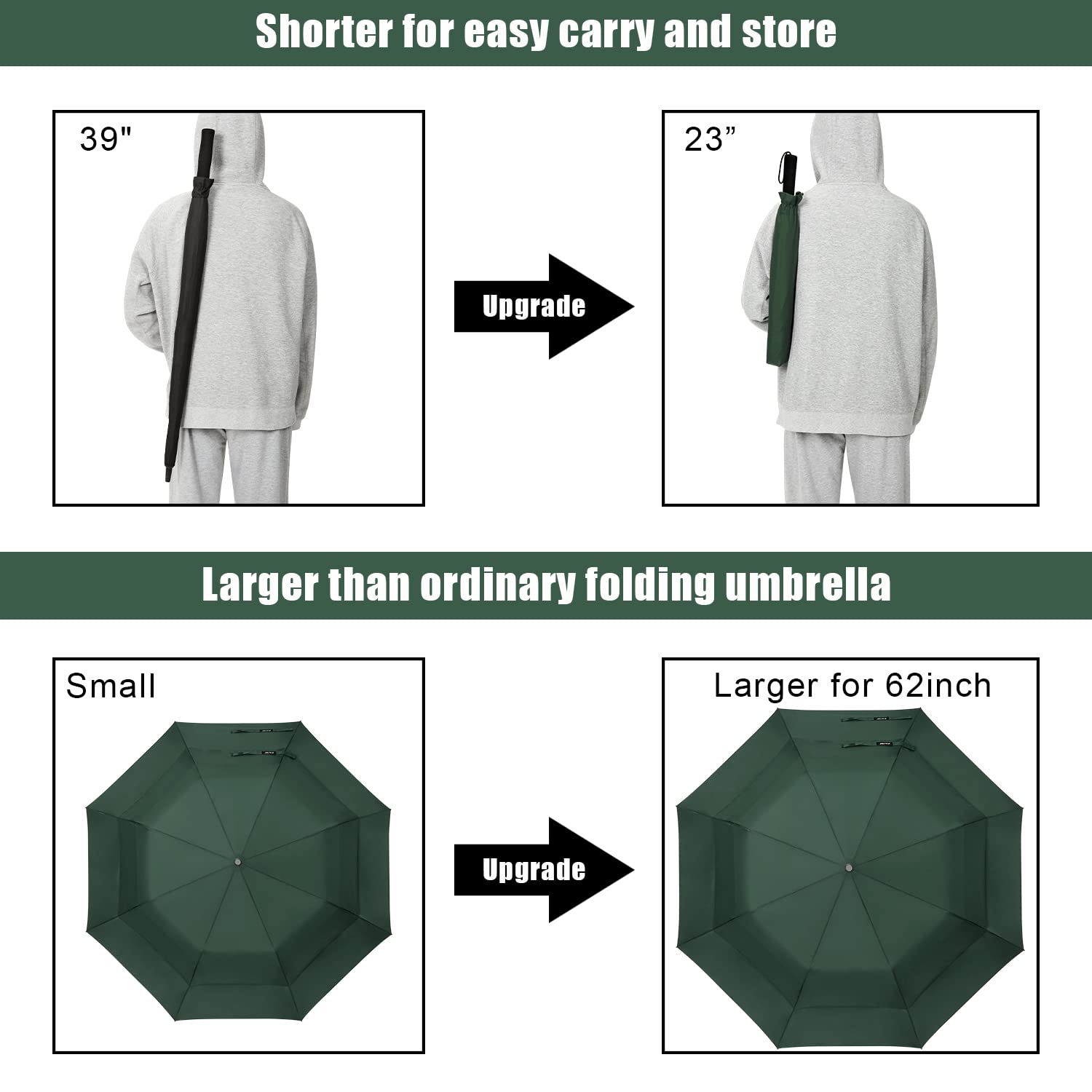 G4Free 62 Inch Portable Golf Umbrella Large Oversize Double Canopy Vented Windproof Waterproof Automatic Open Stick Umbrellas Fo