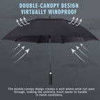 Zomake Large Golf Umbrella 54 Inch - Double Canopy Vented Golf Umbrellas For Rain Windproof Automatic Open Golf Push Cart Umbrel