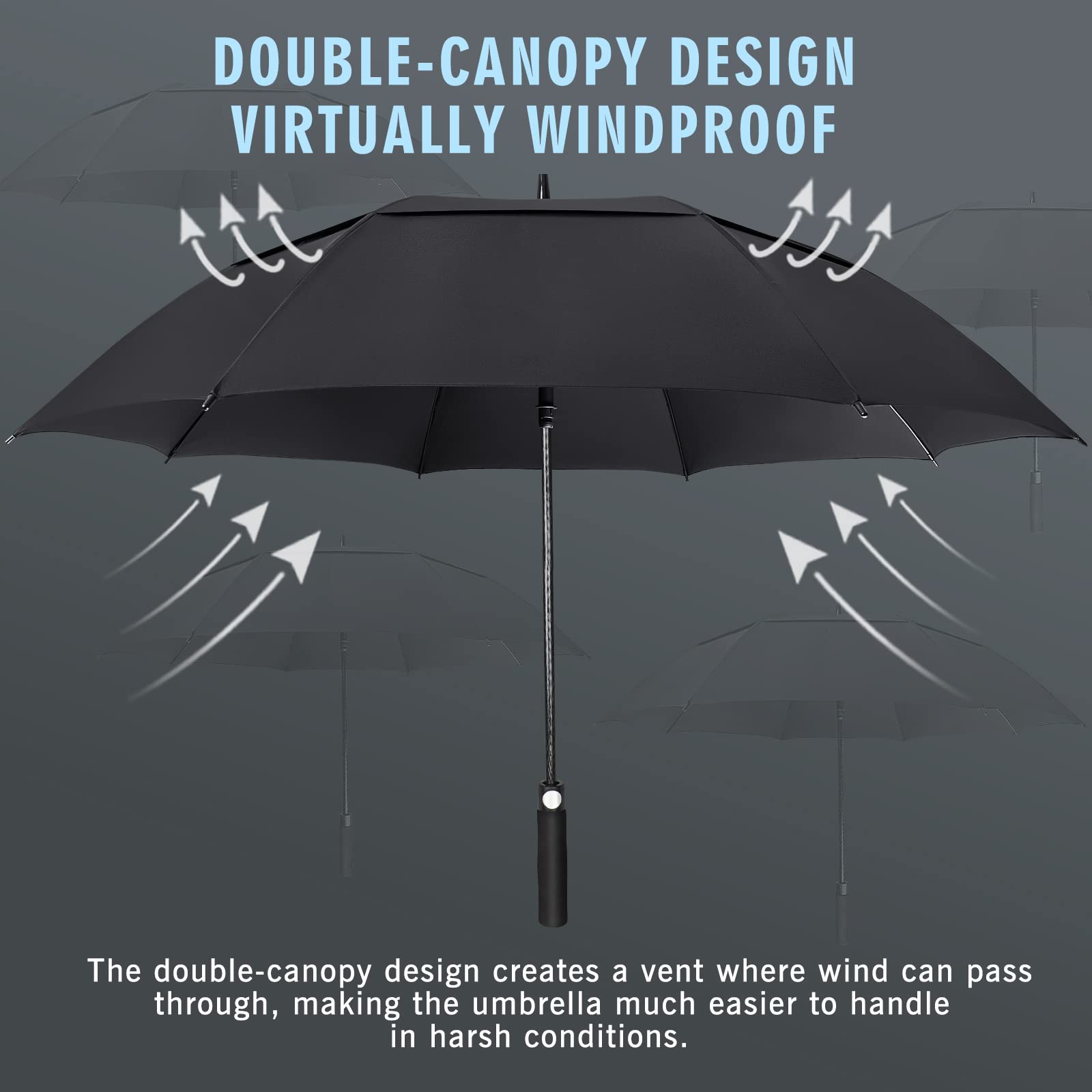 Zomake Large Golf Umbrella 54 Inch - Double Canopy Vented Golf Umbrellas For Rain Windproof Automatic Open Golf Push Cart Umbrel