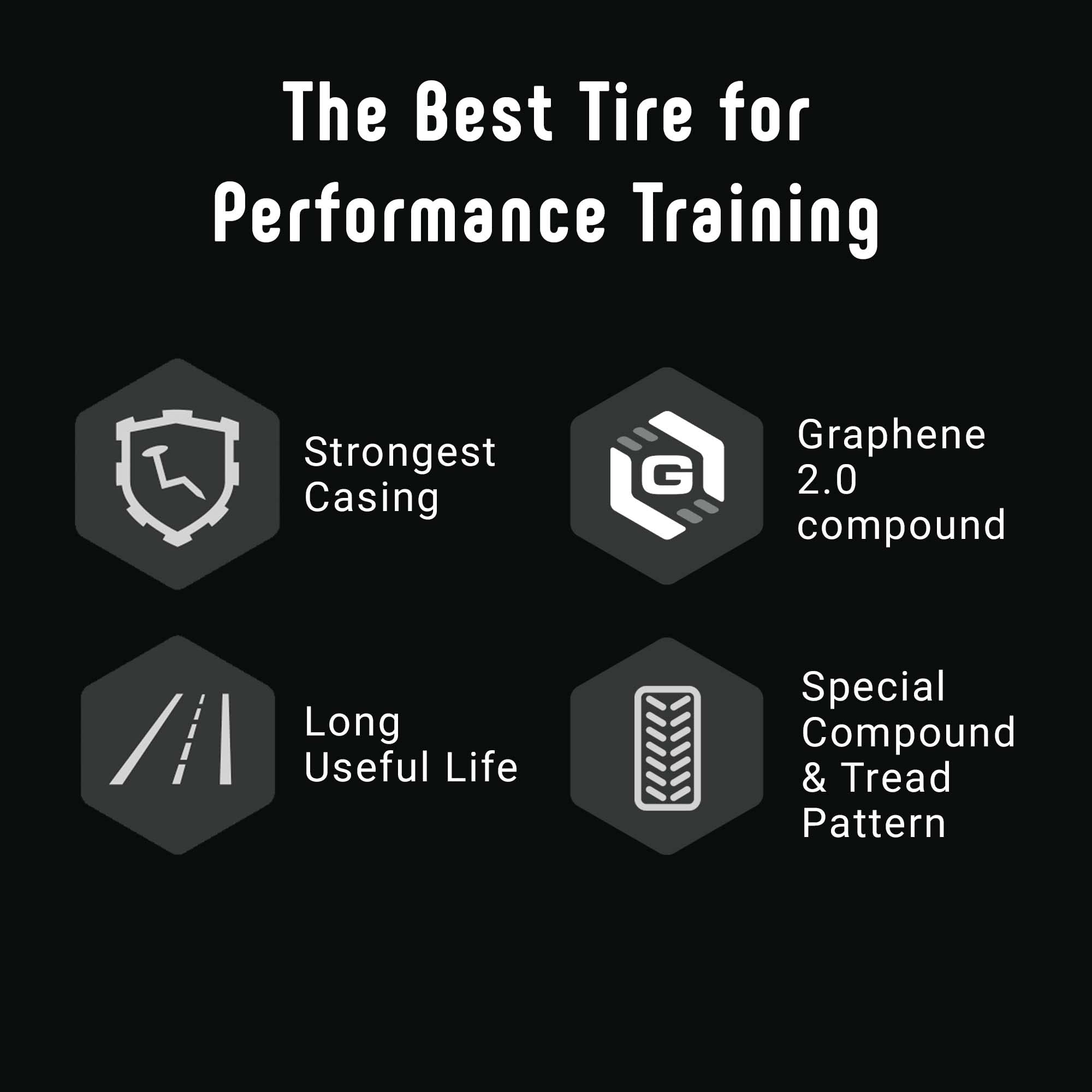 Vittoria Zaffiro Pro G2.0 Road Bike Tires Set With Inner Tubes - Includes 2 Zaffiro Pro Tires (700X25C) Plus 2 Standard Tubes (7