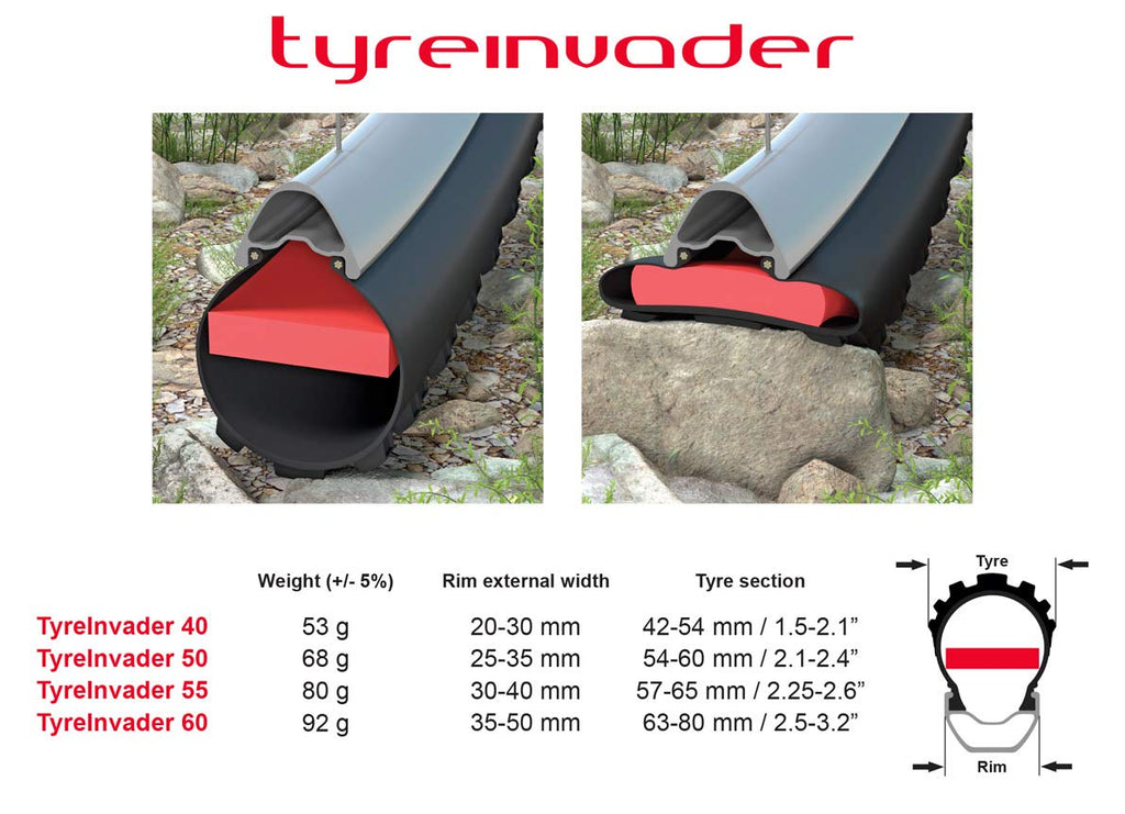 Effetto Mariposa New! - Tyreinvader (60Mm X 2)
