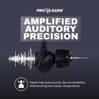 Pro Ears Stealth 28 Htbt, Advanced Bluetooth Ear Protection, 28 Db Noise Reduction, Custom Comfort Fit, 15-Hr Battery Life, For