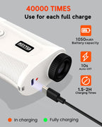Golf Rangefinder With Slope, Golf Laser Rangefinder,1000 Yard Range Finder Golfing With Magnetic Holder, Usb C Rechagreable, 6X