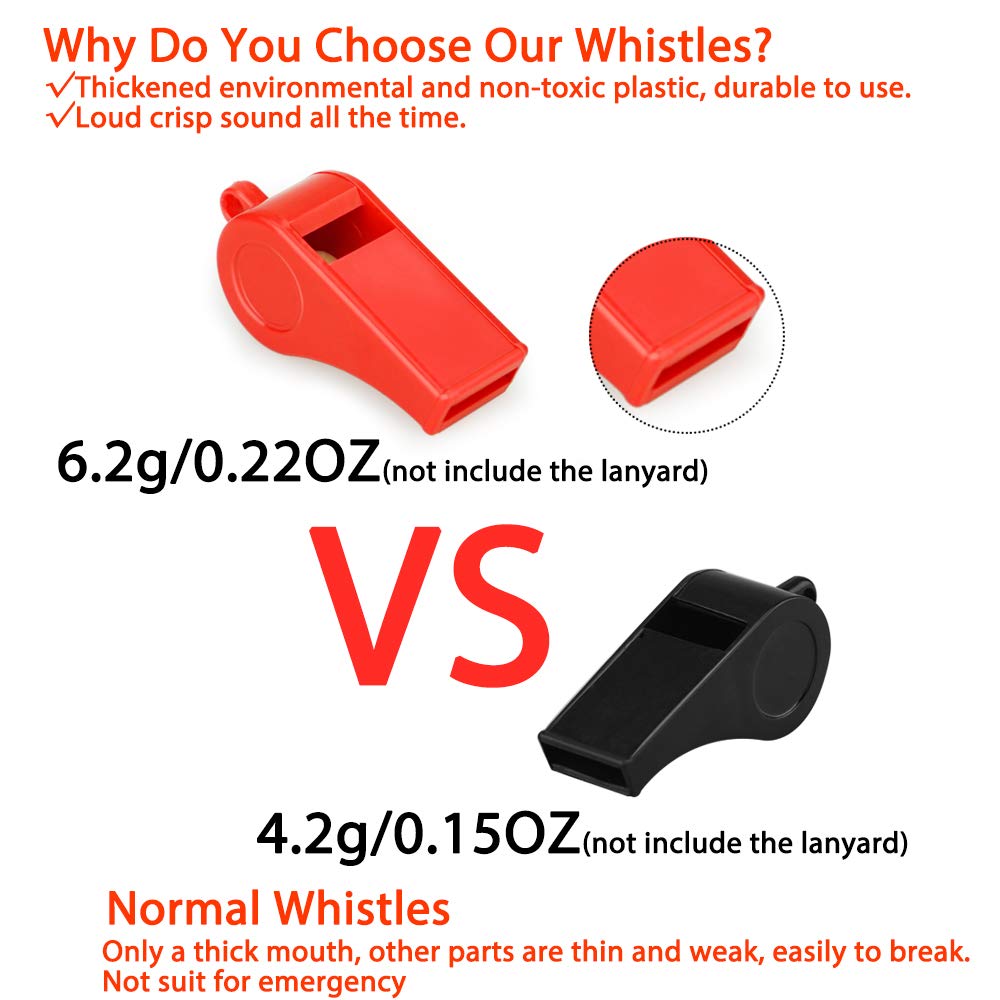 Hipat Red Emergency Whistles With Lanyard, Loud Crisp Sound, 2 Packs Plastic Whistles Ideal For Lifeguard, Self-Defense And Emer