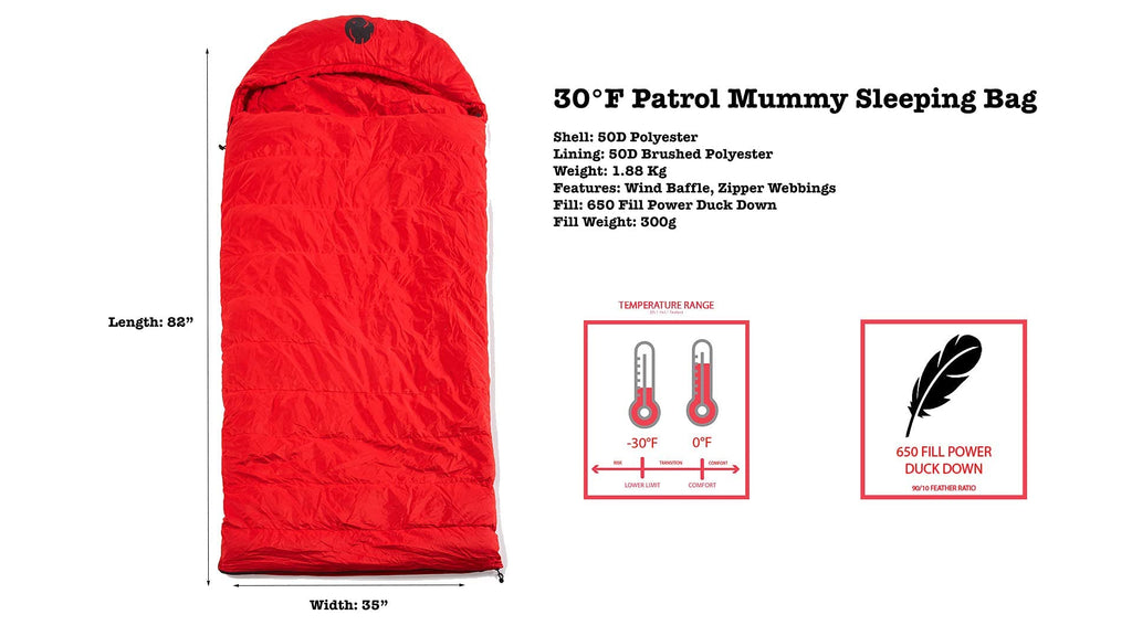 Omnicore Designs Mil-Spec 6-Pc. Hooded Rectangular Modular Sleeping Bag System 30F To -30F