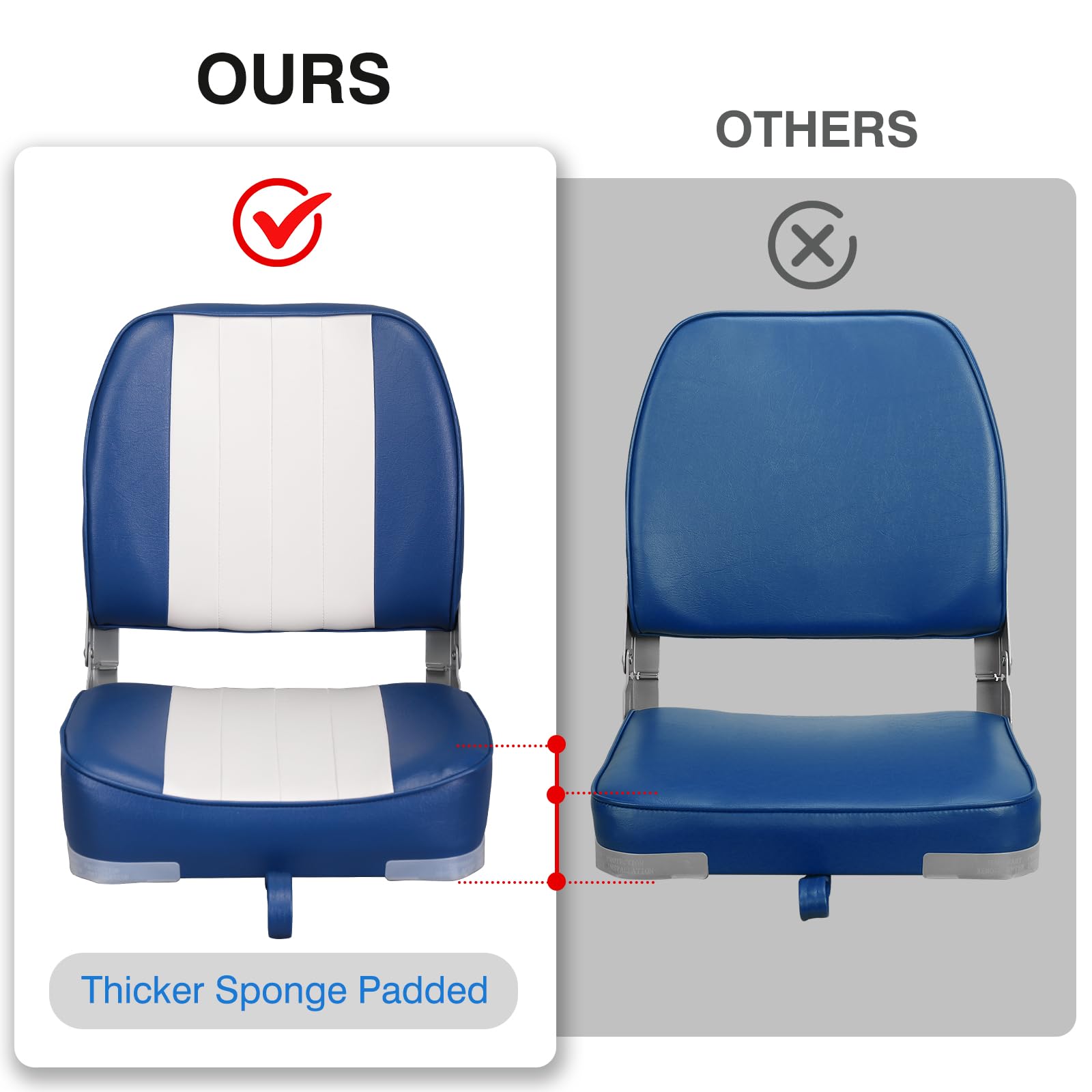 Leader Accessories A Pair Of New Low Back Folding Boat Seat(2 Seats) (B-Whiteblue)
