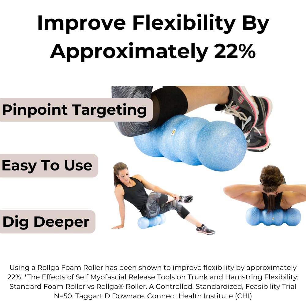 Rollga Standard - The Better Foam Roller For Flexibility, Muscle Recovery, Back & Neck Massage, & Exercise (Turquoise)