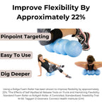 Rollga Standard - The Better Foam Roller For Flexibility, Muscle Recovery, Back & Neck Massage, & Exercise (Turquoise)