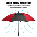 Aceiken Golf Umbrella Large 62 Inch Automatic Open Golf Umbrella Extra Large Oversize Double Canopy Vented Umbrella Windproof Wa