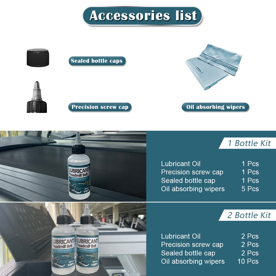 Sekoday Silicone Treadnmill Belt Lubricants/Lubes | Non Toxic And Odorless | High Performance And High Stability | With Precisio