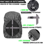 Joy Walker Waterproof Backpack Rain Cover For (15-90L) (Acqua, Small (For 15-25L Backpack))
