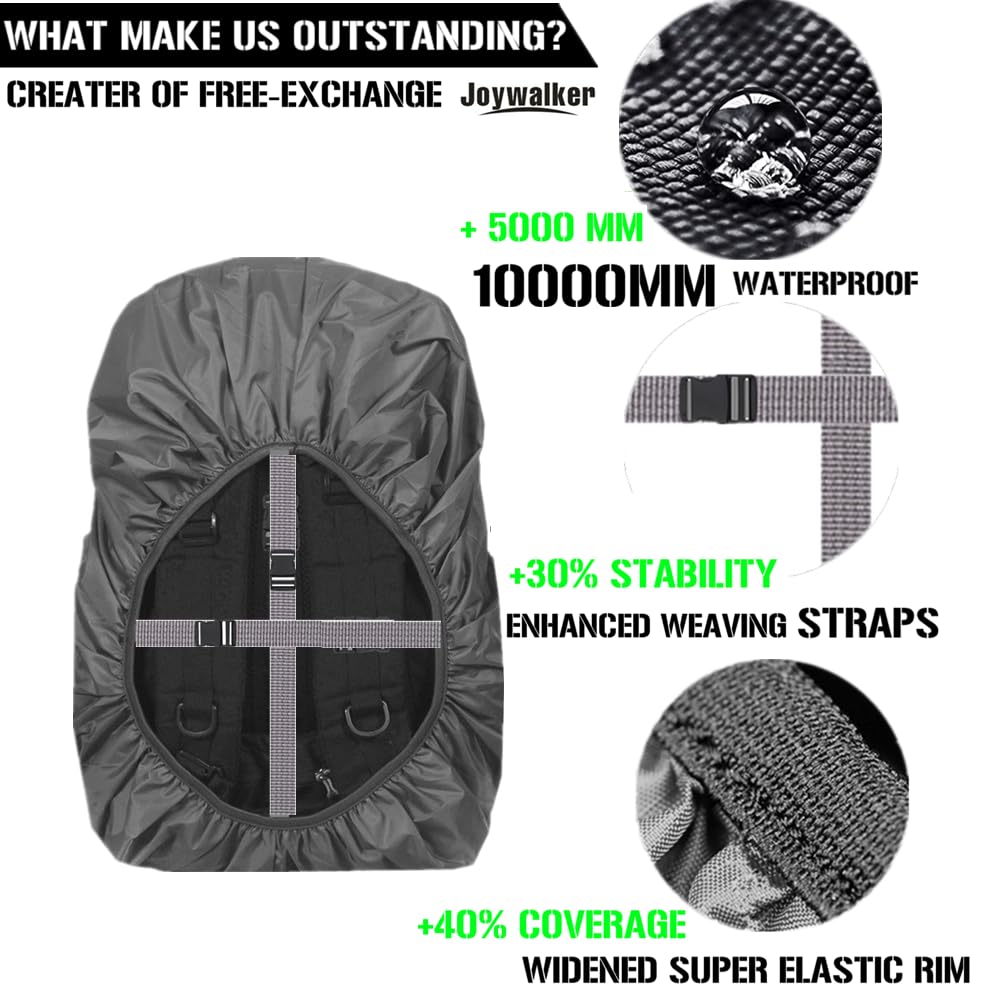 Joy Walker Waterproof Backpack Rain Cover For (15-90L) (Acqua, Small (For 15-25L Backpack))