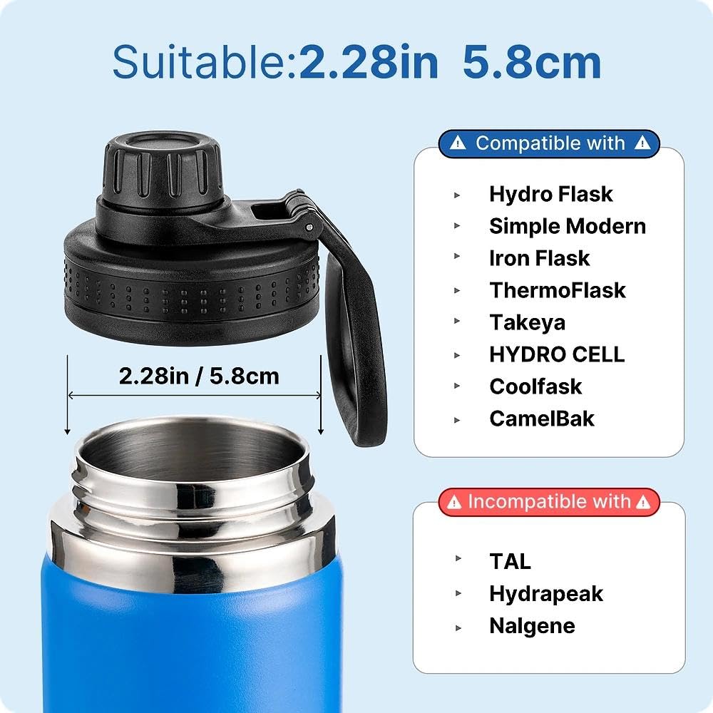 Prurex Spout Lid for Hydro Flask 12 16 18 22 32 40 64oz Wide Mouth Water Bottle,Replacement Lid for Hydroflask,Thermoflas,Iron F