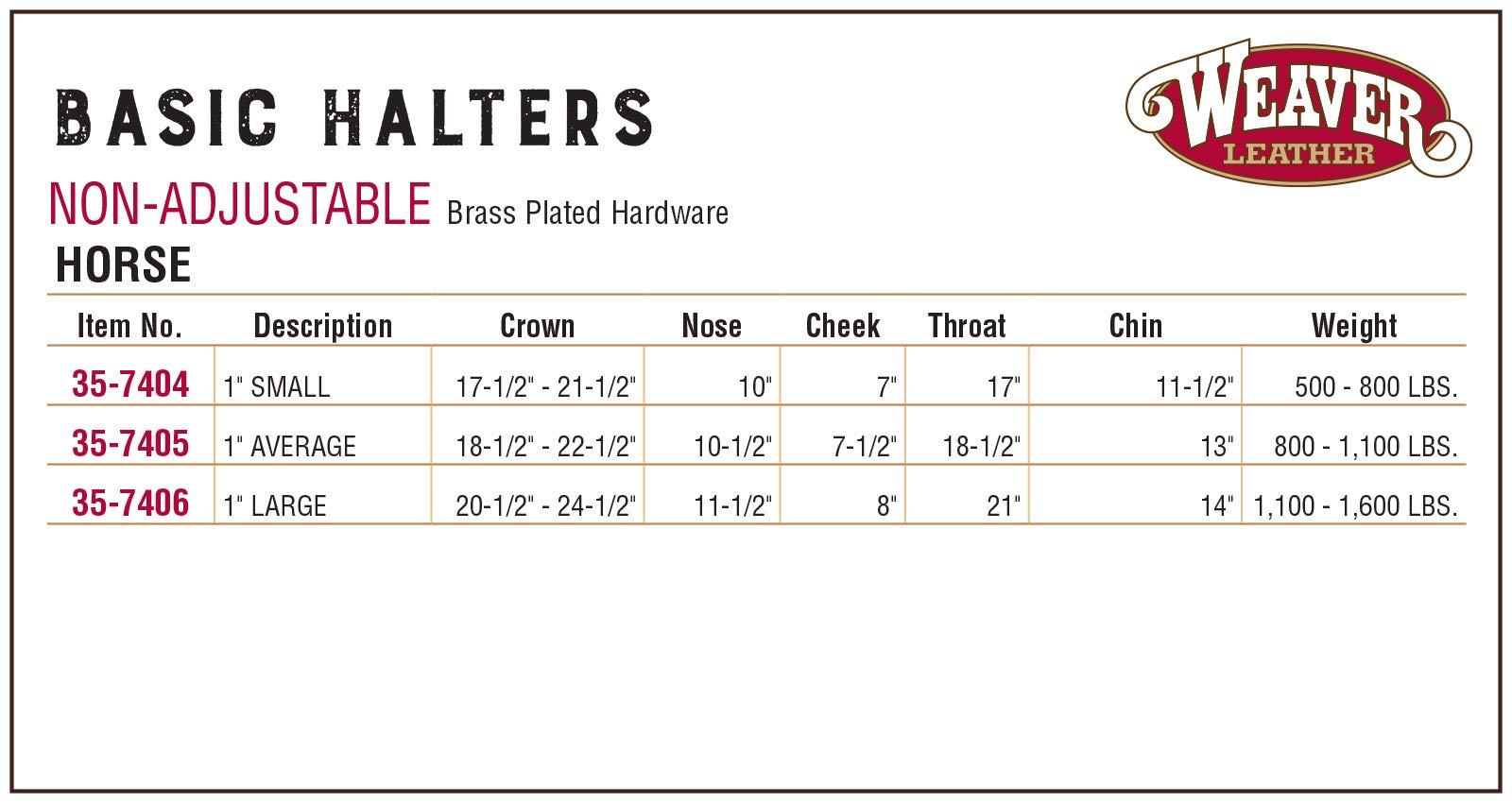 Weaver Leather Basic Non-Adjustable Nylon Horse Halter, Black, 1'' Average Horse
