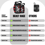 Beast Rage Weight Lifting Wrist Wraps Muscle Building Performance Training Gym Exercise Fitness Straps Thumb Loop Support Stretc