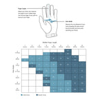 Footjoy Men'S Weathersof 2-Pack Prior Generation Golf Glove White Medium/Large, Worn On Left Hand, 2 Count (Pack Of 1)