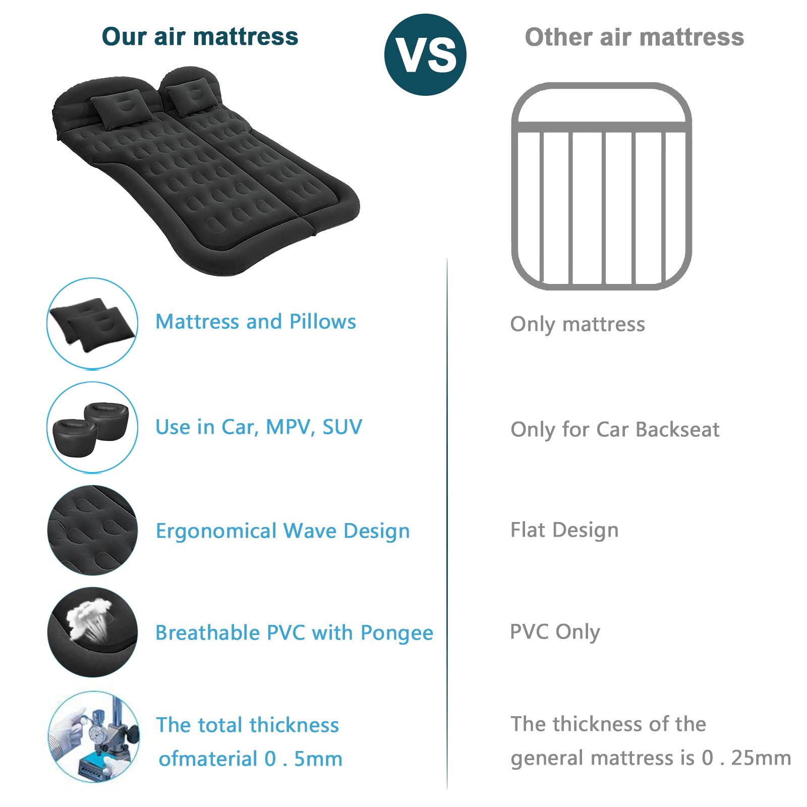 Iswees Car Air Mattress,Camping Air Mattresses,Car Bed,Suv Air Mattress With Electric Pump,Two Piers And 2 Pillows,Car Inflatabl