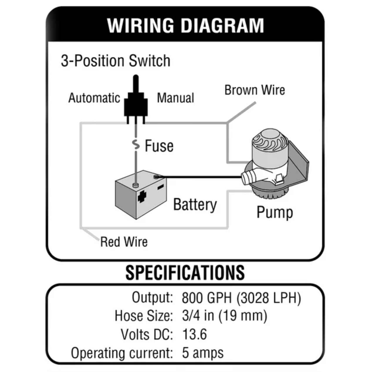 Shoreline Marine Bilge Pump With Float Switch, 800 Gph