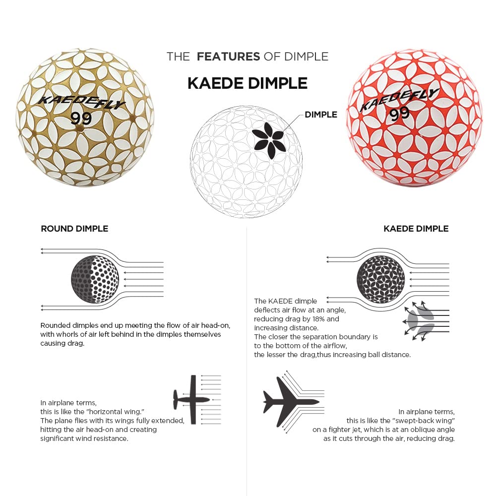 Kaede Fly Distance Golf Balls (Half Dozen) 2 Tone Colored 6 Balls