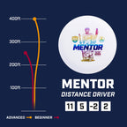 Discmania Active Mentor Disc Golf Distance Driver, Slighty Understable Disc Golf Driver (Colors May Vary) - 165-170 Grams