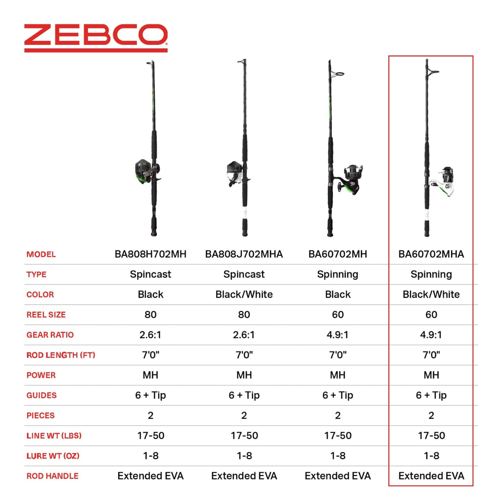 Zebco Bite Alert Spinning Reel And Fishing Rod Combo, 7-Foot 2-Piece Fiberglass Fishing Pole, Extended Eva Handle, Size 60 Reel,