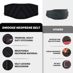 Dmoose Lifting Belts 6 Inch Auto-Lock Breathable Weight Lifting Back Support, Workout Back Support For Lifting, Fitness, Cross T