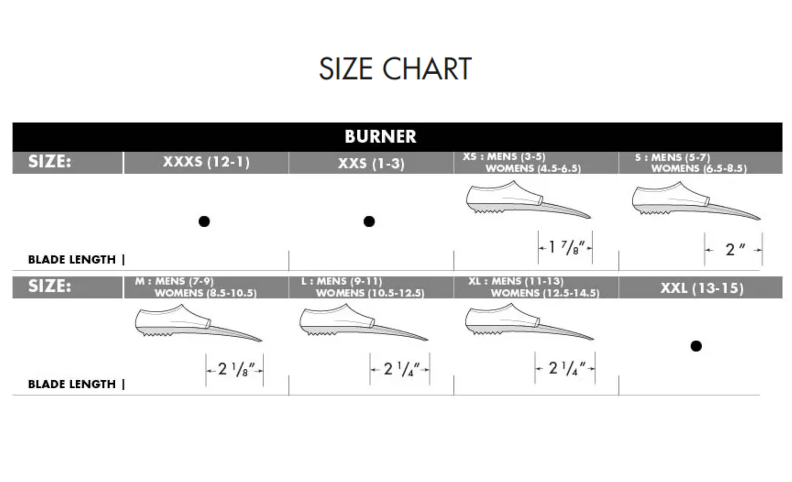 Tyr Burner Fins 2.0 - Large