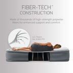 Intex Premaire I Fiber-Tech Elevated Dura Beam Technology Home Air Mattress Bed With Electric Built-In Pump, Full
