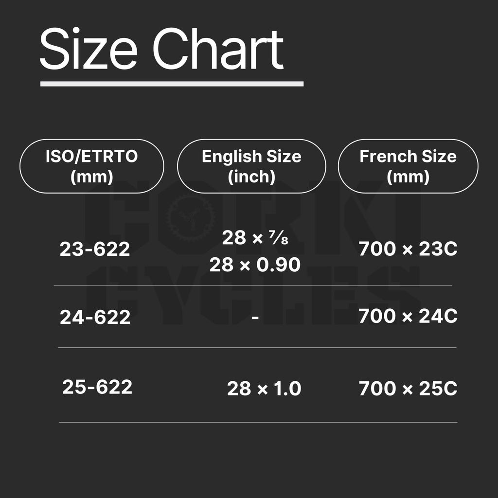 Corki Cycles 700C Bike Tire Inner Tubes 700 X 23C 24C 25C Presta Valve 60Mm, Heavy Duty 28 Inch Bicycle Tube For Road Gravel Fix