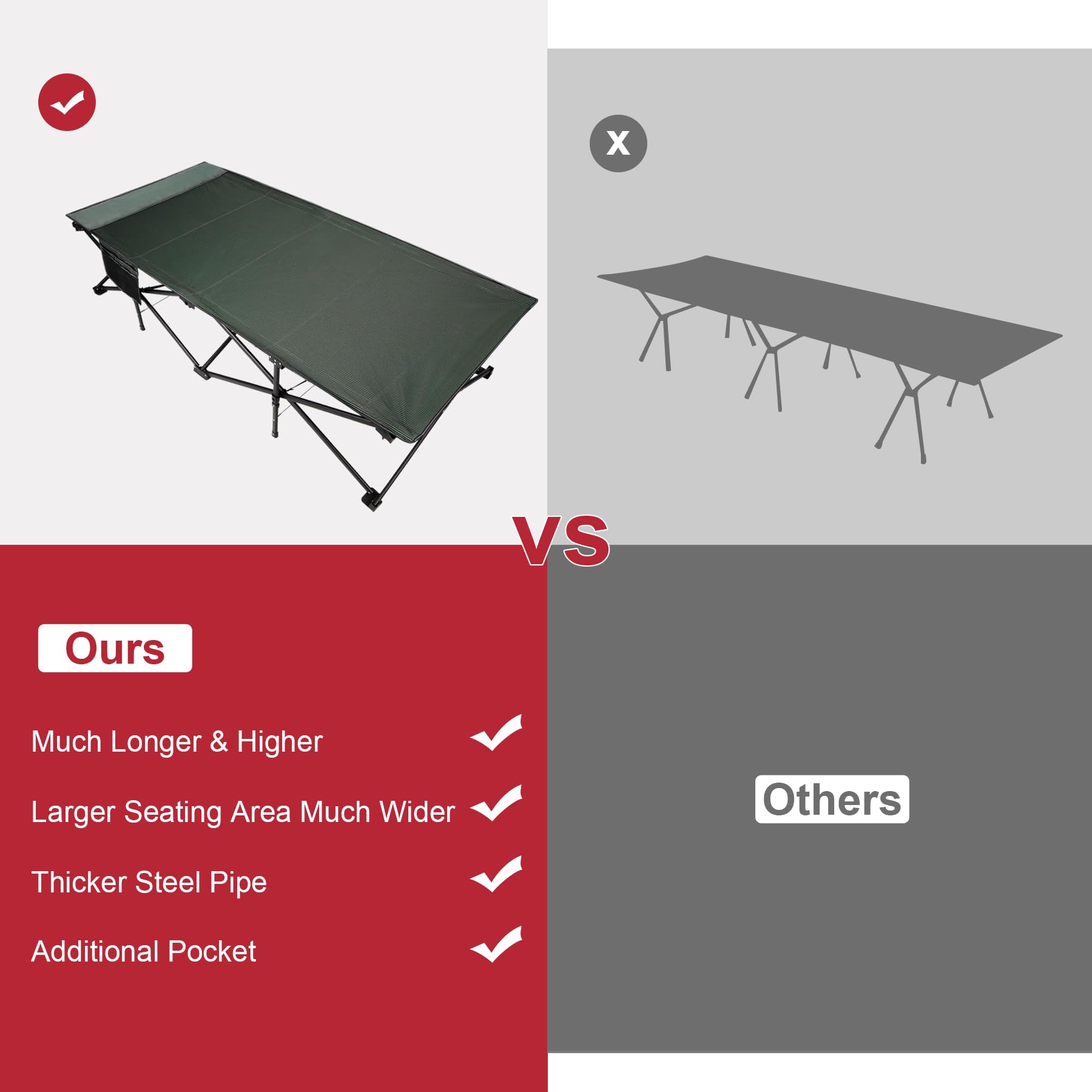 Redcamp Padded Camping Cots For Adults 500Lbs, Portable Folding Sleeping Cot With Mattress Pad, Heavy Duty Thick Frame For Outdo