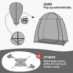 Eighteentek Clear Sports Tent 540 View Transparent Pvc House Room Greenhouse Camping Tent Canopy Gazebos Weatherproof Pop-Up Ten
