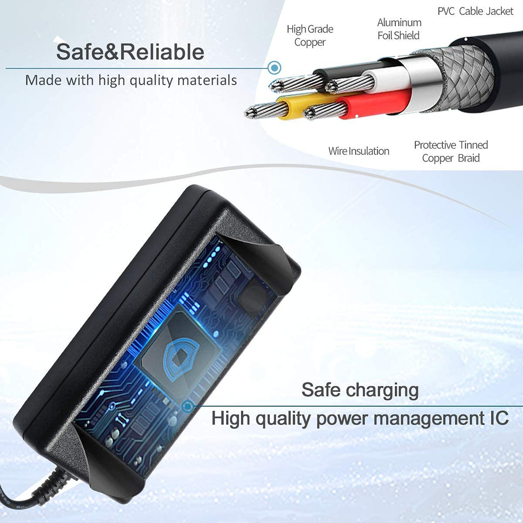24V 1.5A 36W Electric Scooter E100 E200 E300 Battery Charger Standard 3-Prong Inline For Razor E100 E200 E300 E125 E150 E500 E17