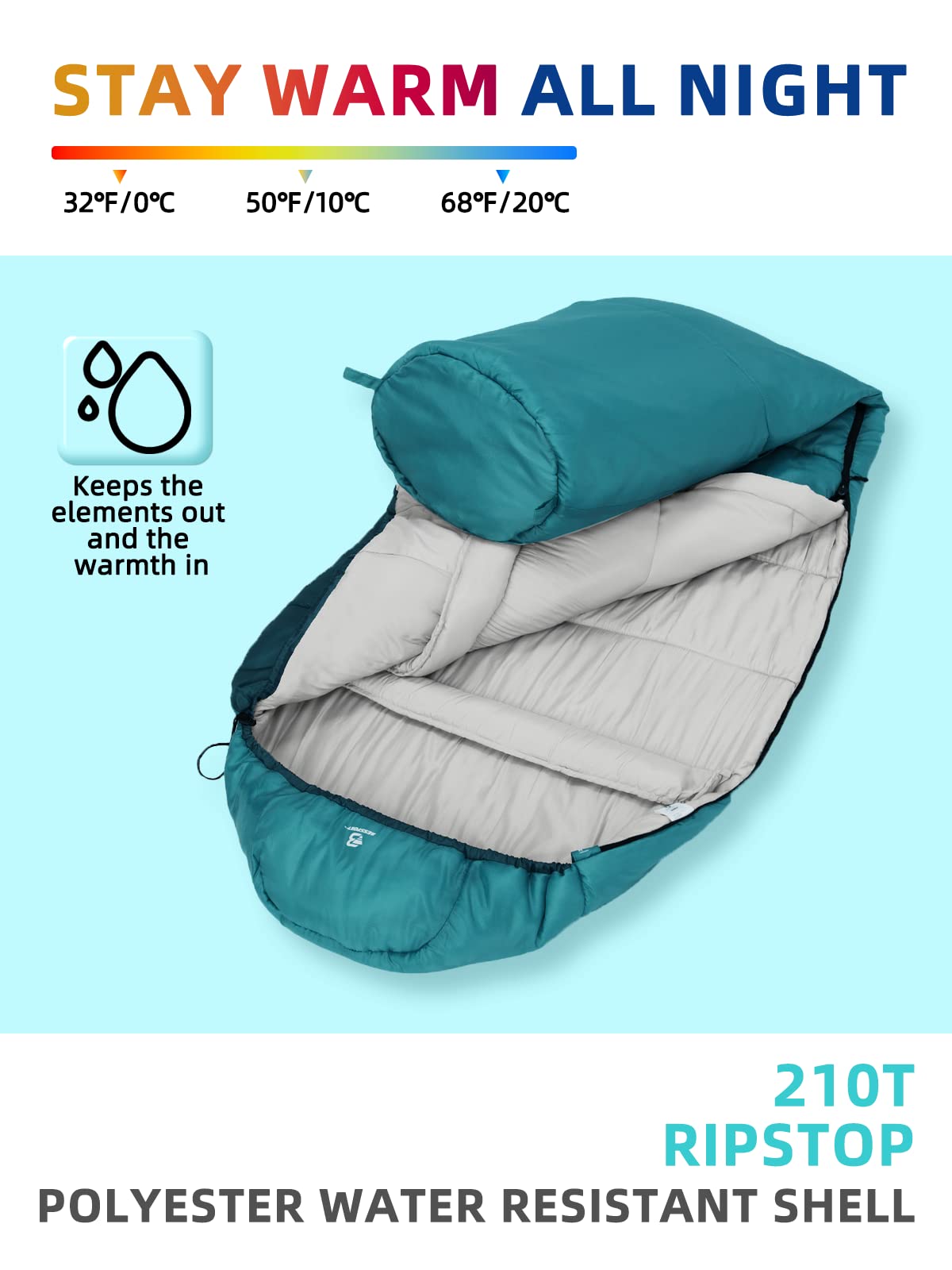 Bessport Mummy Sleeping Bag  15-45 ? Extreme 3-4 Season Sleeping Bag For Adults Cold Weather- Warm And Washable, For Hiking Trav