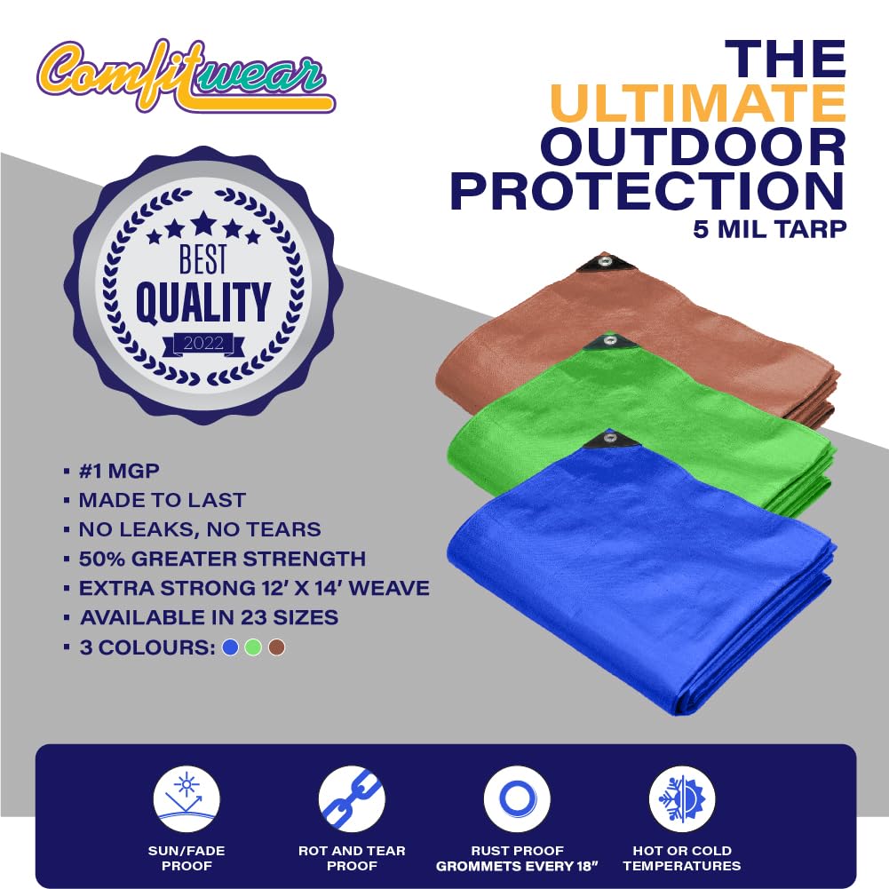 Comfitwear 8X10 Blue Poly Tarp Cover, Water Proof Tent Shelter Camping Rv Boat Tarpaulin