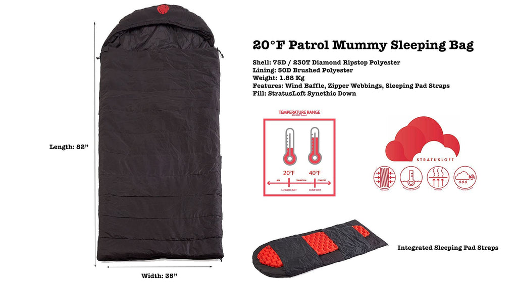 Omnicore Designs Mil-Spec 6-Pc. Hooded Rectangular Modular Sleeping Bag System 30F To -30F