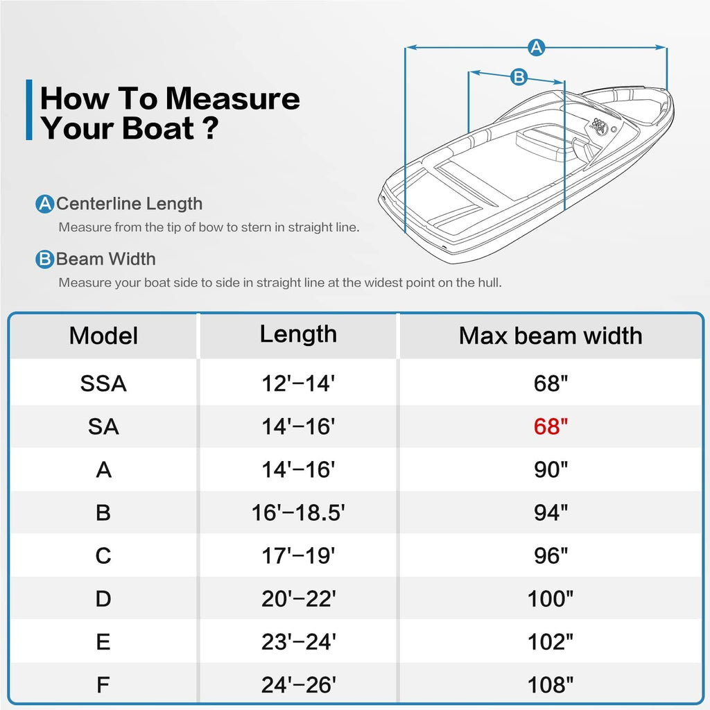 Vinpatio Boat Cover With Motor Cover, 20-22 Ft Heavy Duty 100% Waterproof Boat Covers Marine Grade Bass Boat Cover Fits V-Hull R