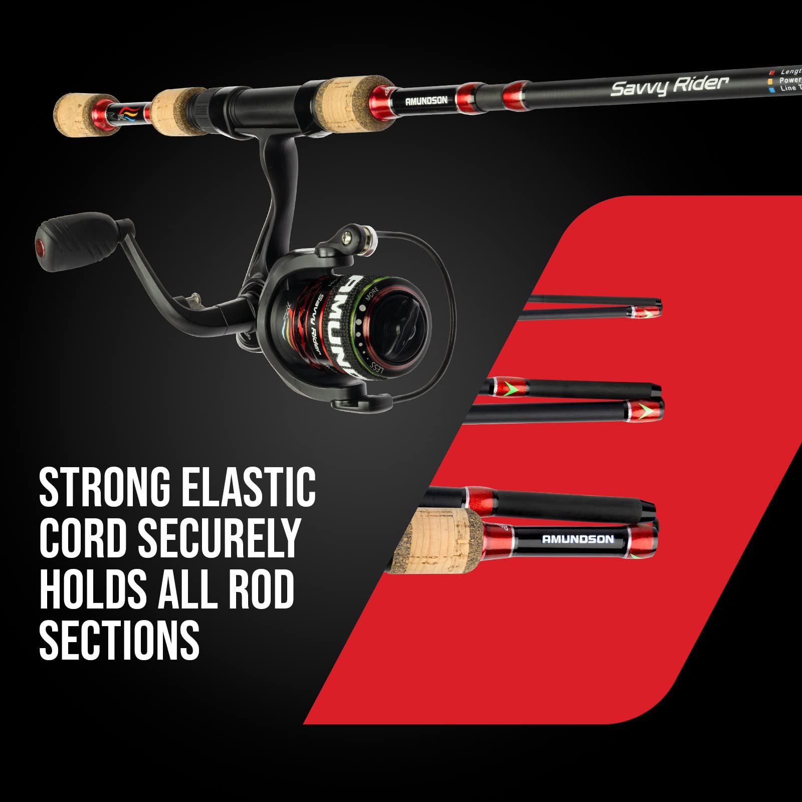 Amundson Savvy Rider Backpacker All-In-One Fishing Combo