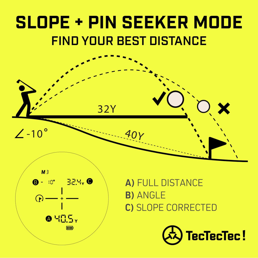 Tectectec Vpro500 Golf Rangefinder With High-Precision, Laser Range Finder Binoculars With Pinsensor And Battery, Golf Accessori