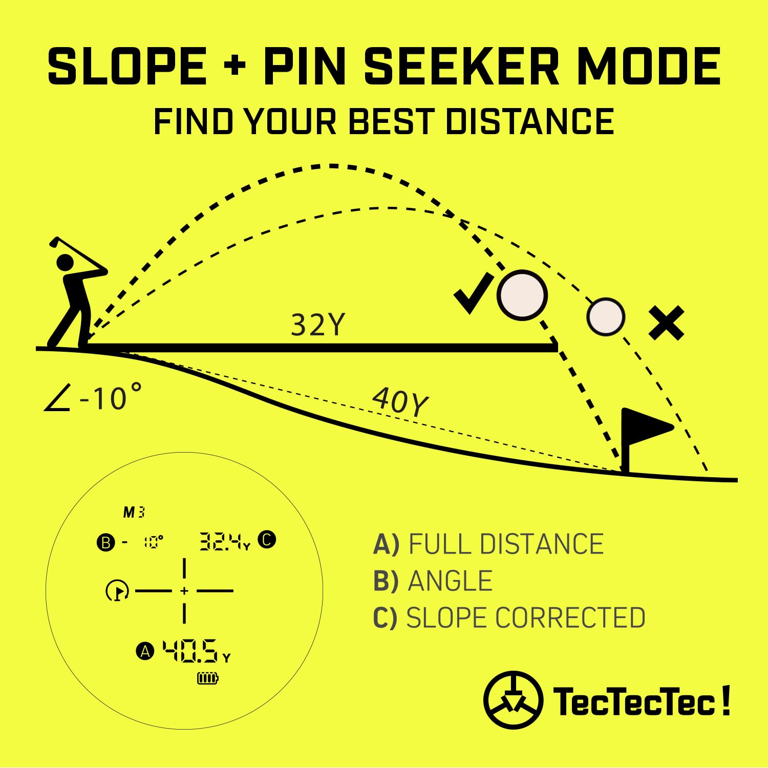 Tectectec Vpro500 Golf Rangefinder With High-Precision, Laser Range Finder Binoculars With Pinsensor And Battery, Golf Accessori