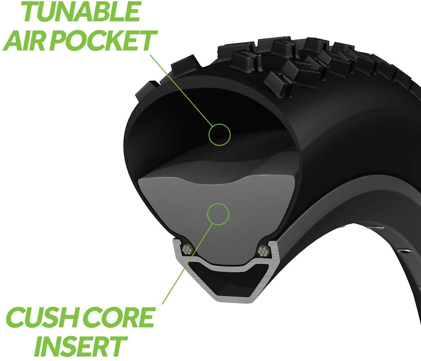 Cushcore Pro Set - Includes (1) Tire Inserts, (1) Presta Valve & (1) Rim Sticker, Easy At-Home Installation, Bicycle Tire Insert