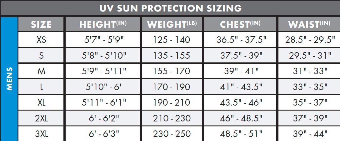 ONeill Mens Basic Skins UPF 50+ Long Sleeve Rash Guard, Graphite, XX-Large