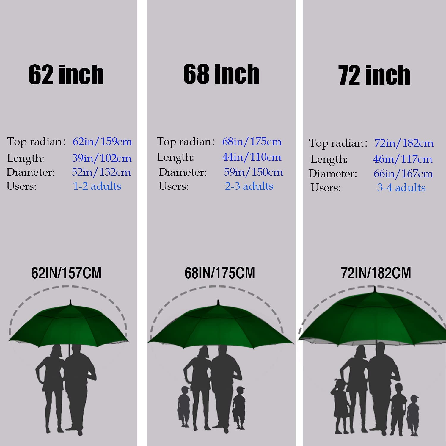 Mrtlloa 72 Inch Automatic Open Green Golf Umbrella, Extra Large Oversize Double Canopy Vented Windproof Waterproof Sports Stick