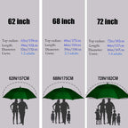 Mrtlloa 68 Inch Automatic Open Green Golf Umbrella, Extra Large Oversize Double Canopy Vented Windproof Waterproof Stick Umbrell
