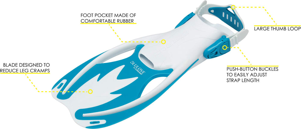 Cressi Rocks Kids Set, Whitelight Blue, Sm