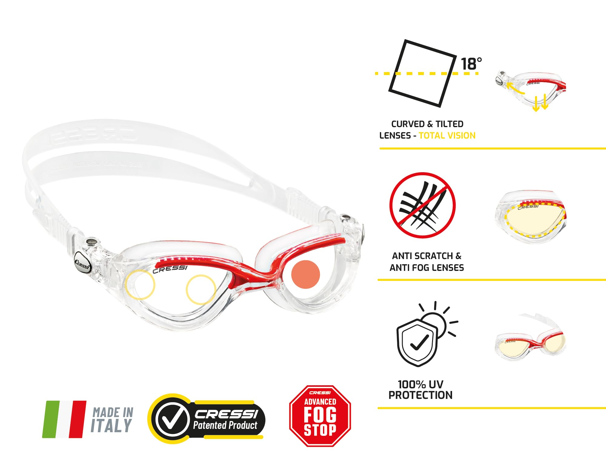 Cressi Flash, Blue/Blue, Clear Lens
