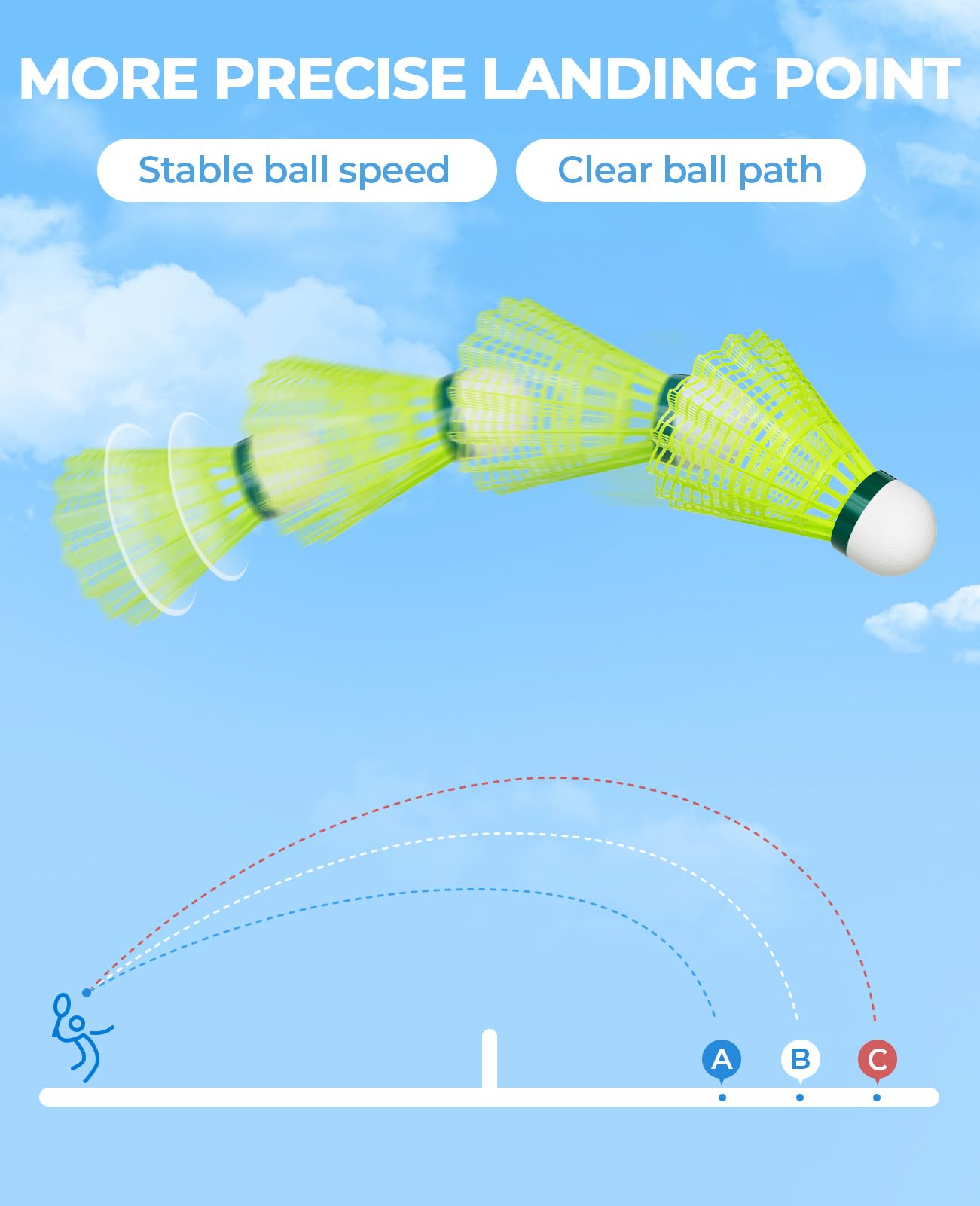 Hiraliy Badminton Birdies,Nylon Badminton Shuttlecocks With Stability Durability For Baseball Batting Practice Training,High Spe
