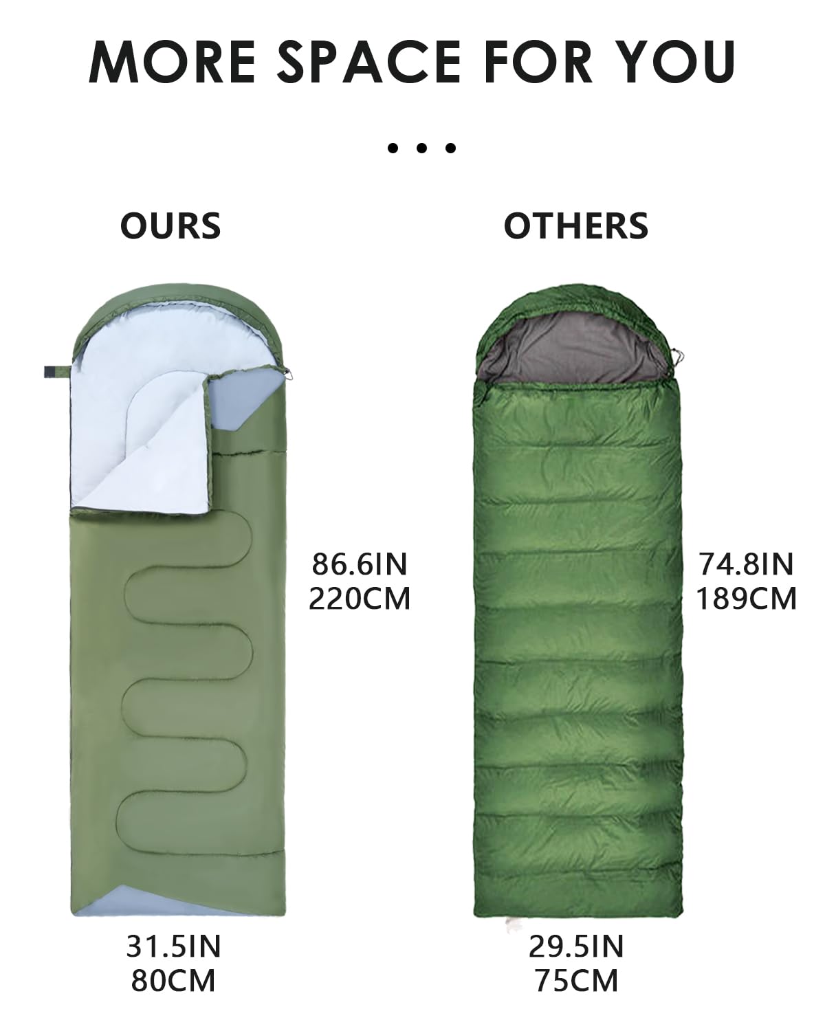 Sleeping Bags For Adults Cold Weather - 20 Degree Big&Tall Size Backpacking Lightweight Waterproof For Girls Boys Mens Teen Wome