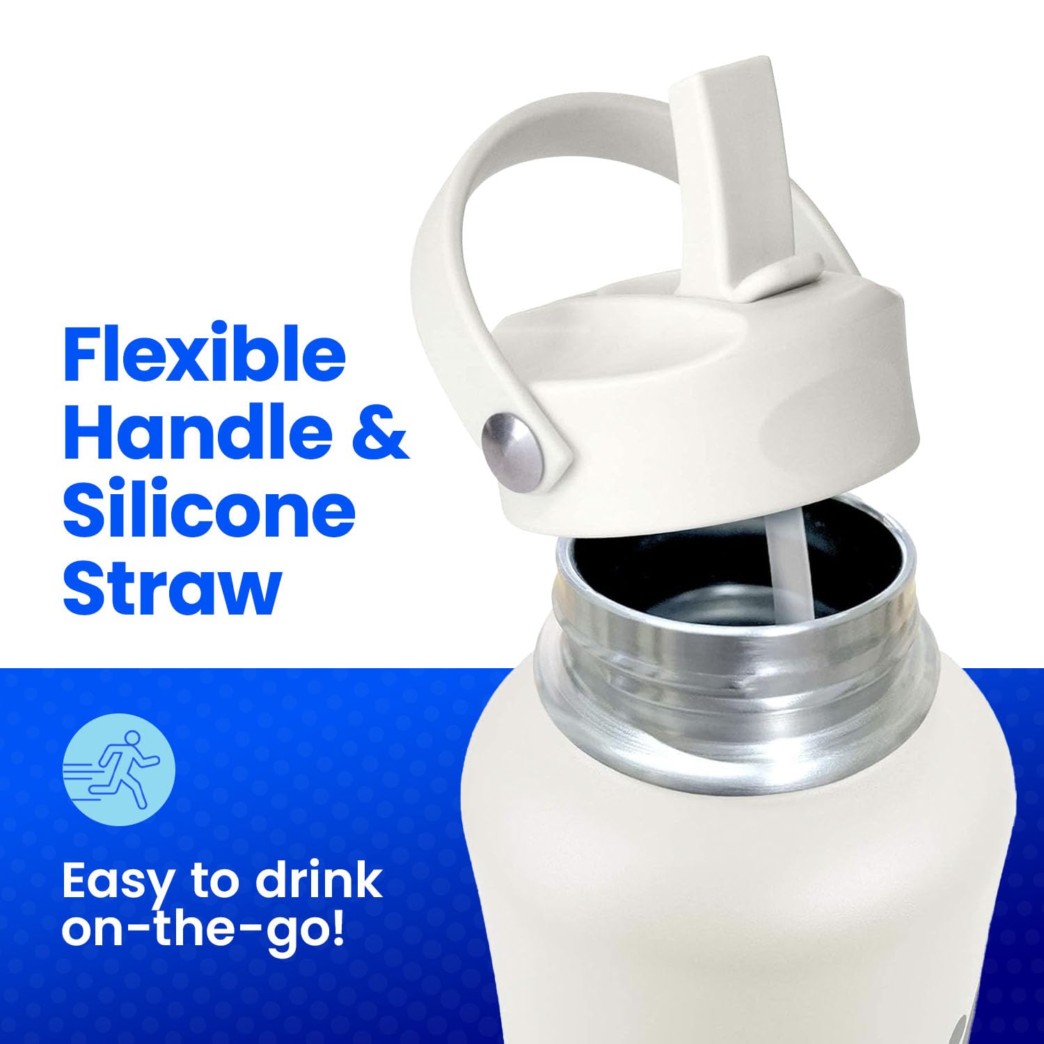 Dyln Straw Sports Cap For 40 & 32 Oz Wide Mouth Dyln Alkaline Water Bottles & Wide Mouth Hydro Flask & Takeya Bottles  100% Leak