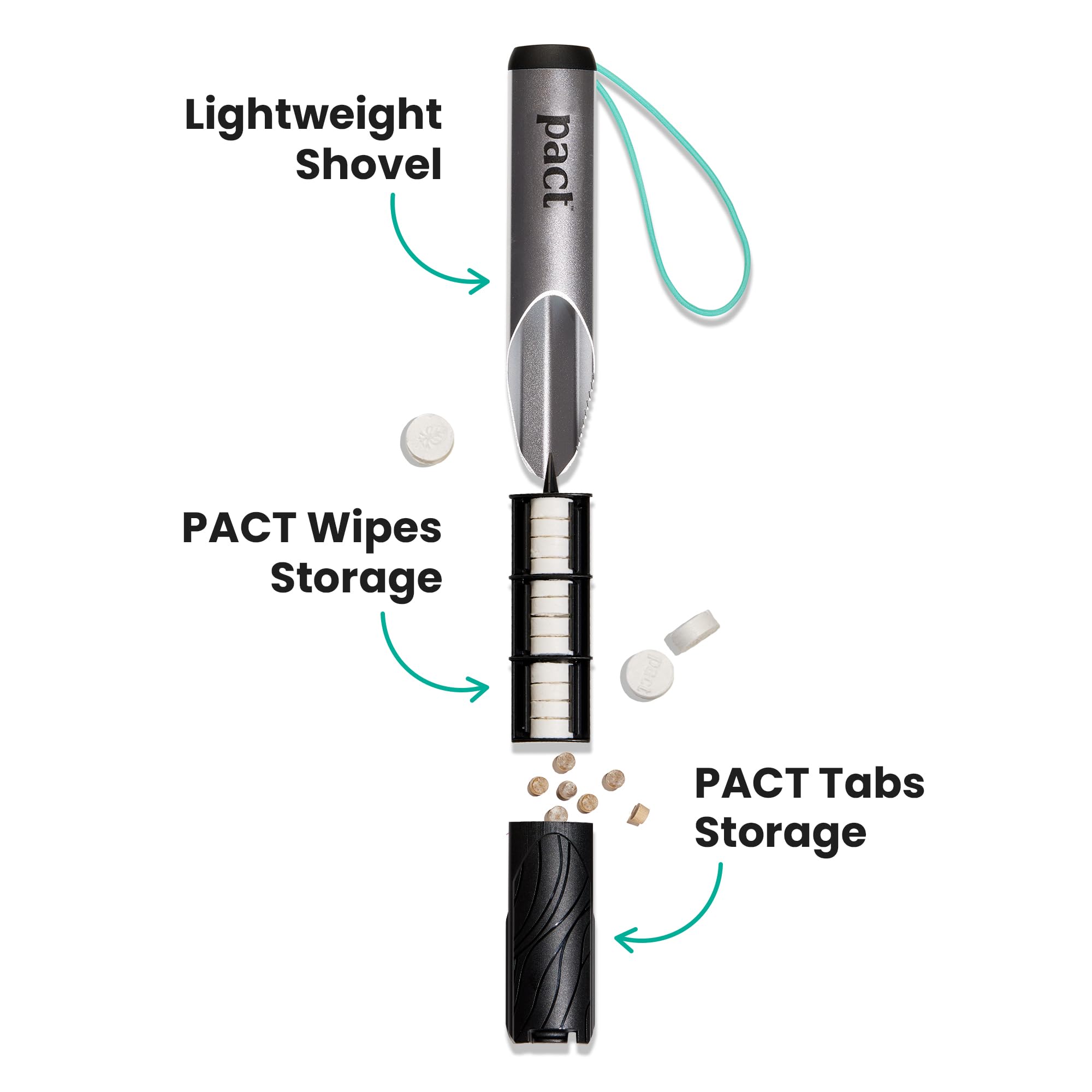 Pact Lite Bathroom Kit - Bathroom Kit For Camping, Backpacking, Backcountry - Ultralight Backpacking Gear