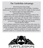 Turtleskin Snake Gaiters, Lightweight & Waterproof Snake Guards For Men & Women, Durable Reversible Snake Chaps For Hunting,Tact